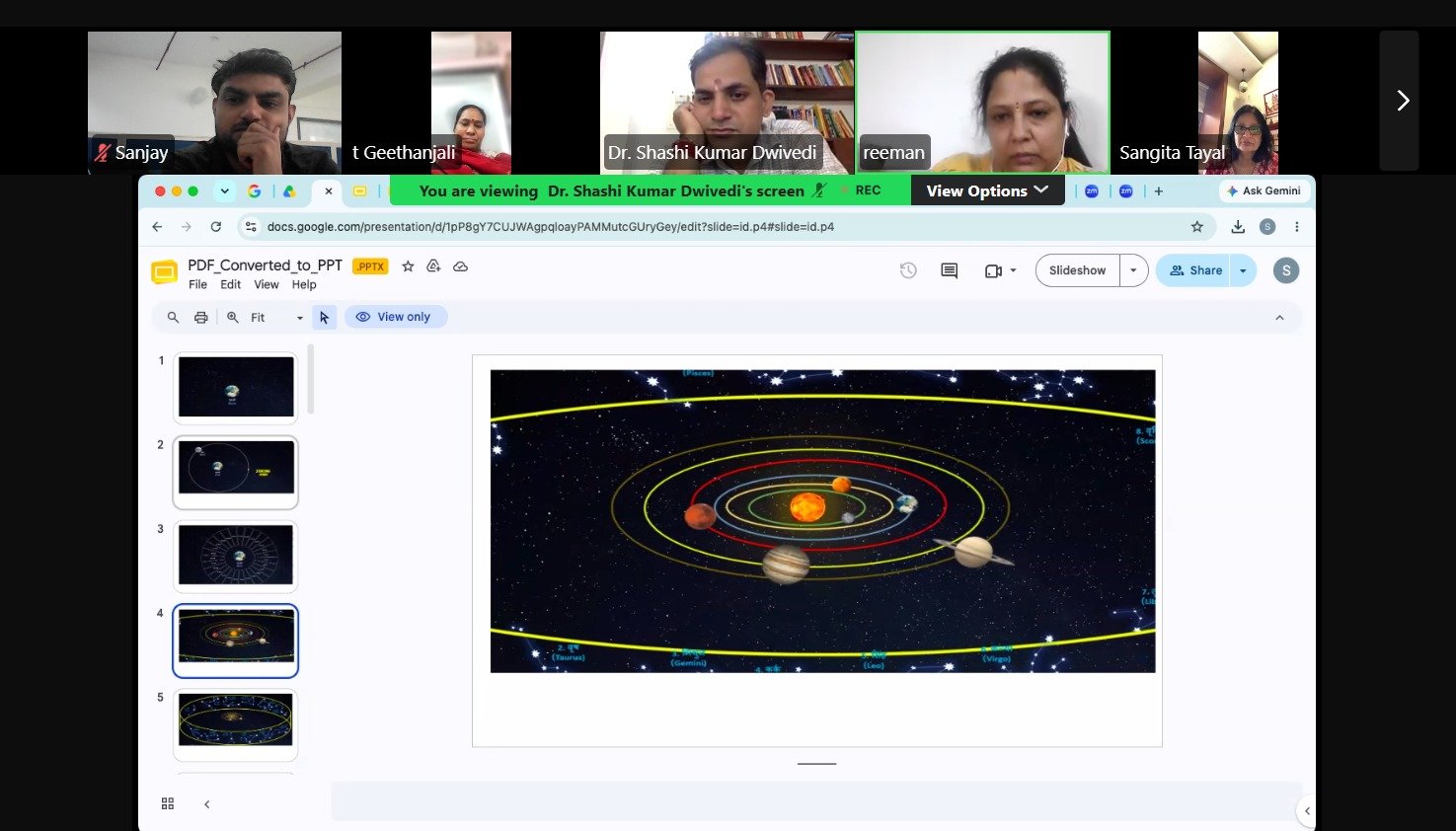Vedic Astrology Class